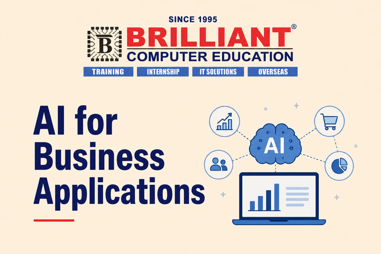 AI for Business Applications | Brilliant Computers