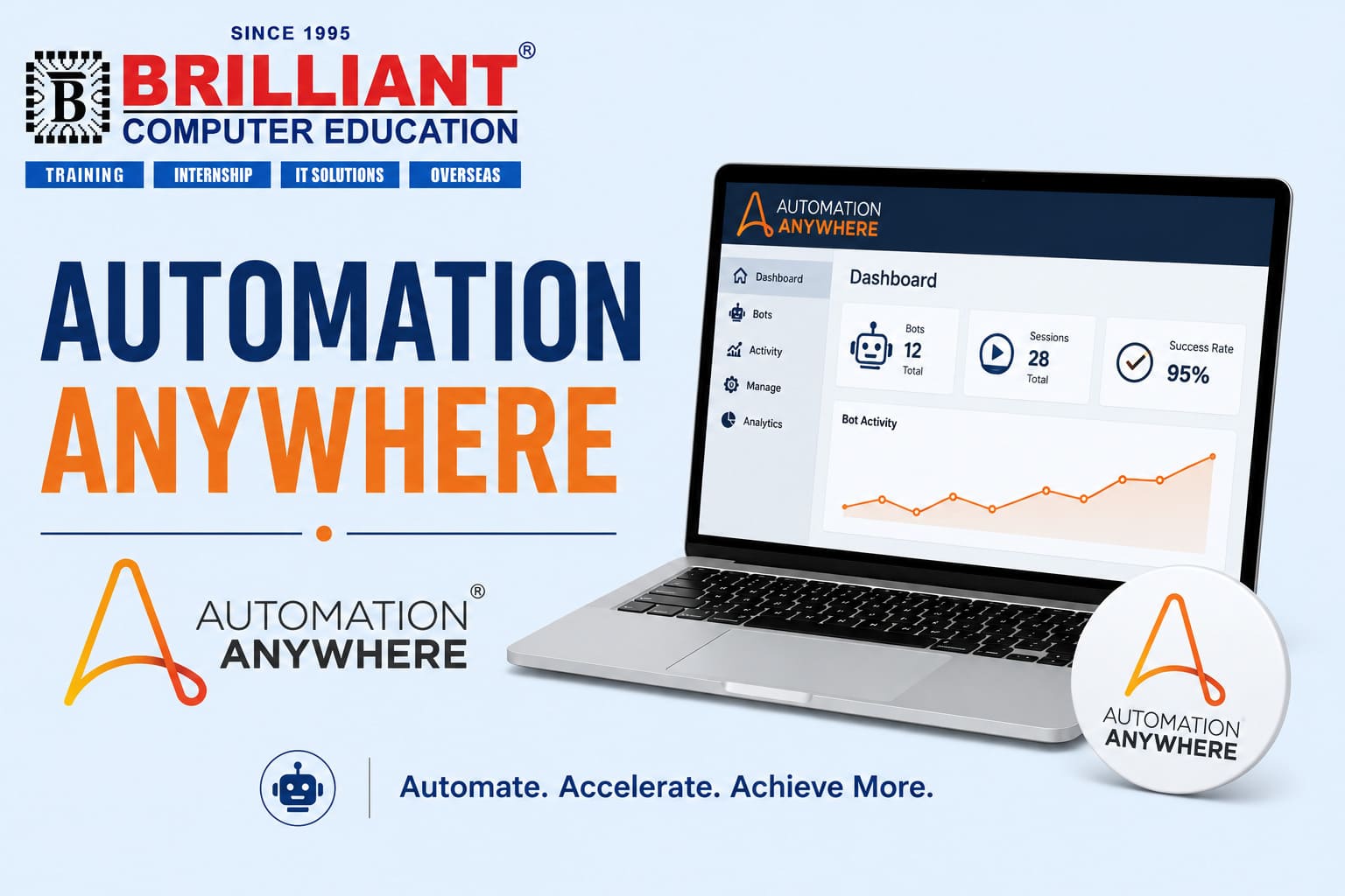 Automation Anywhere