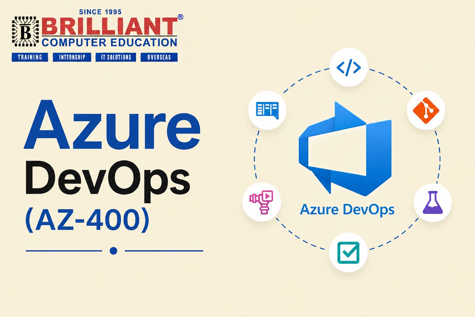 Azure DevOps (AZ-400)