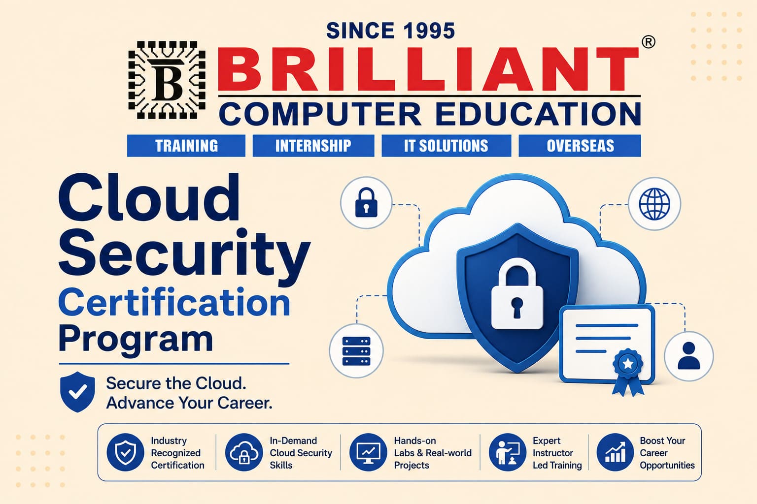 Cloud Security Certification Program | Brilliant Computers