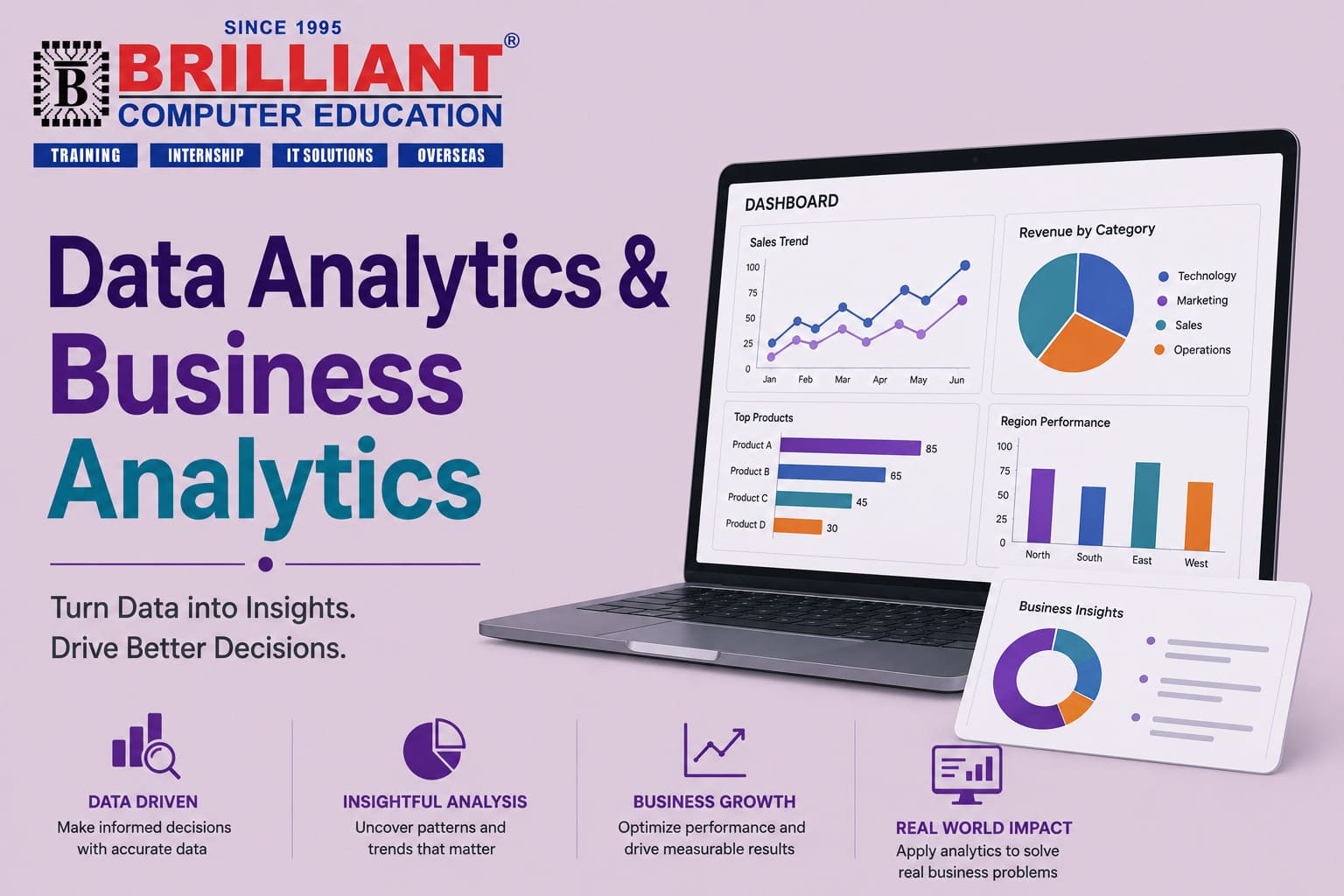 Data Analytics & Business Analytics