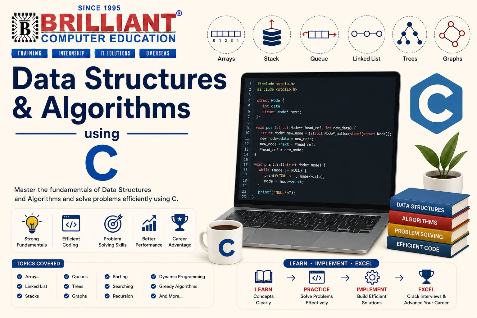 Data Structures & Algorithms using C