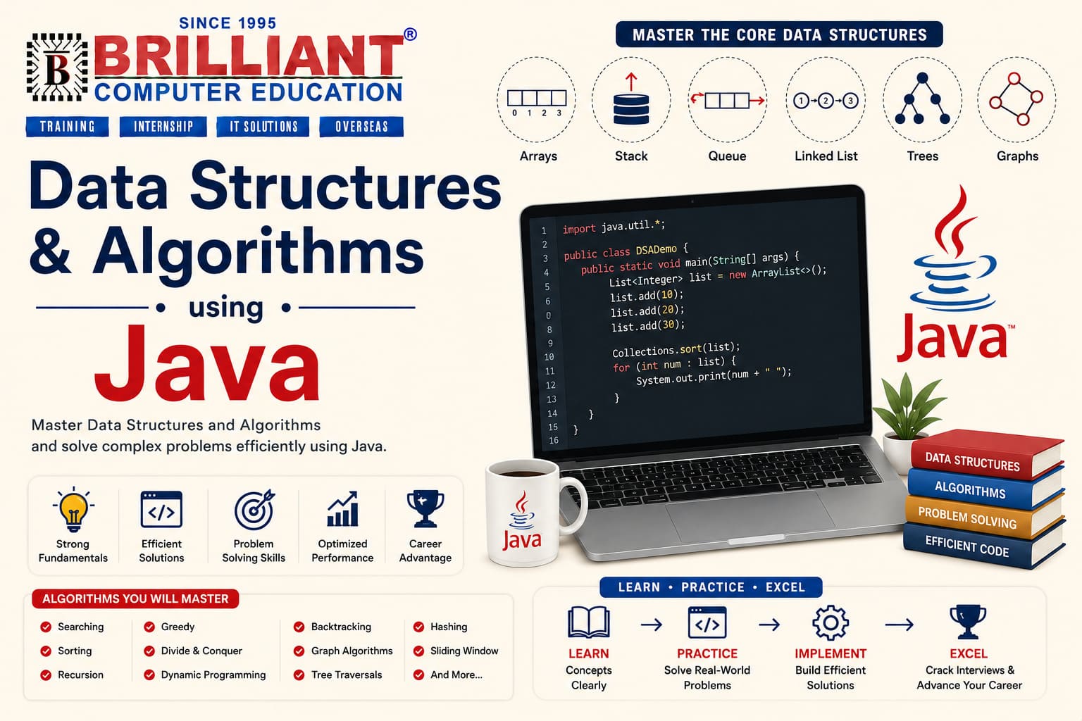 Data Structures & Algorithms using Java