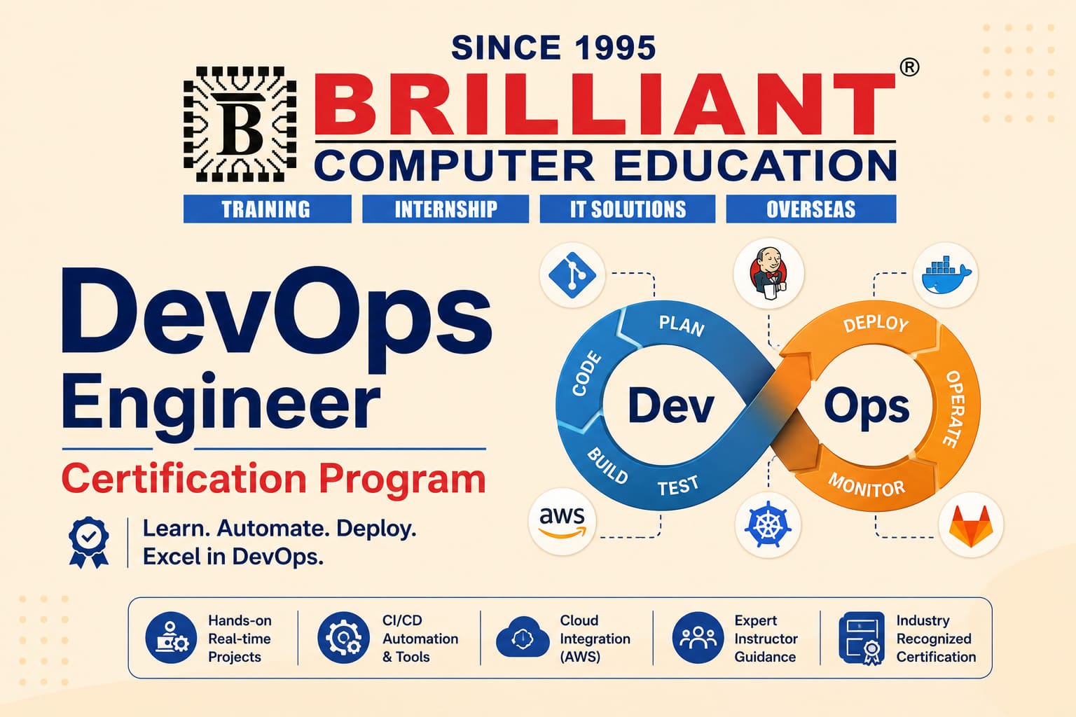 DevOps Engineer Cerfication Program | Brilliant Computers