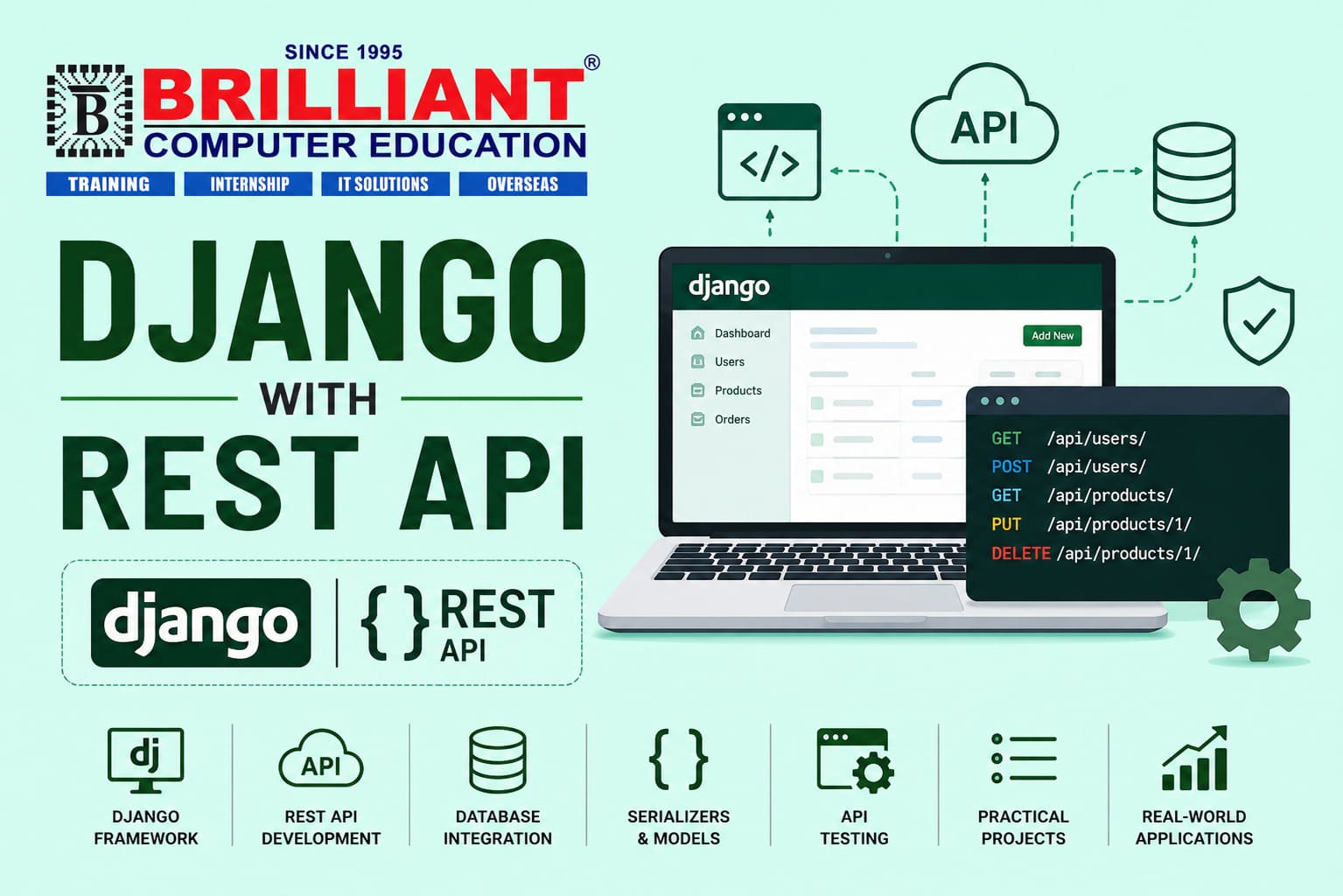 Django with Rest API