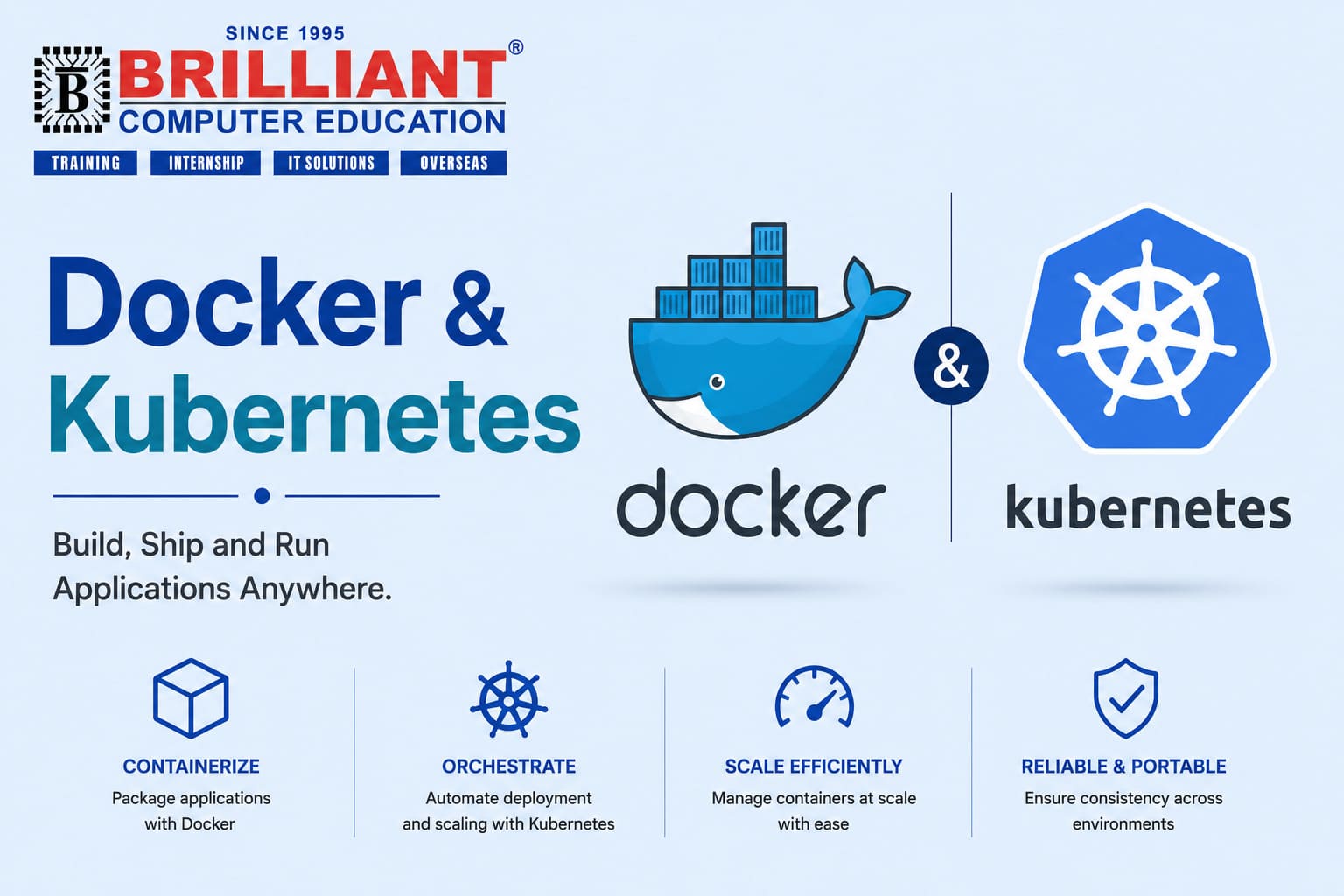 Docker & Kubernetes