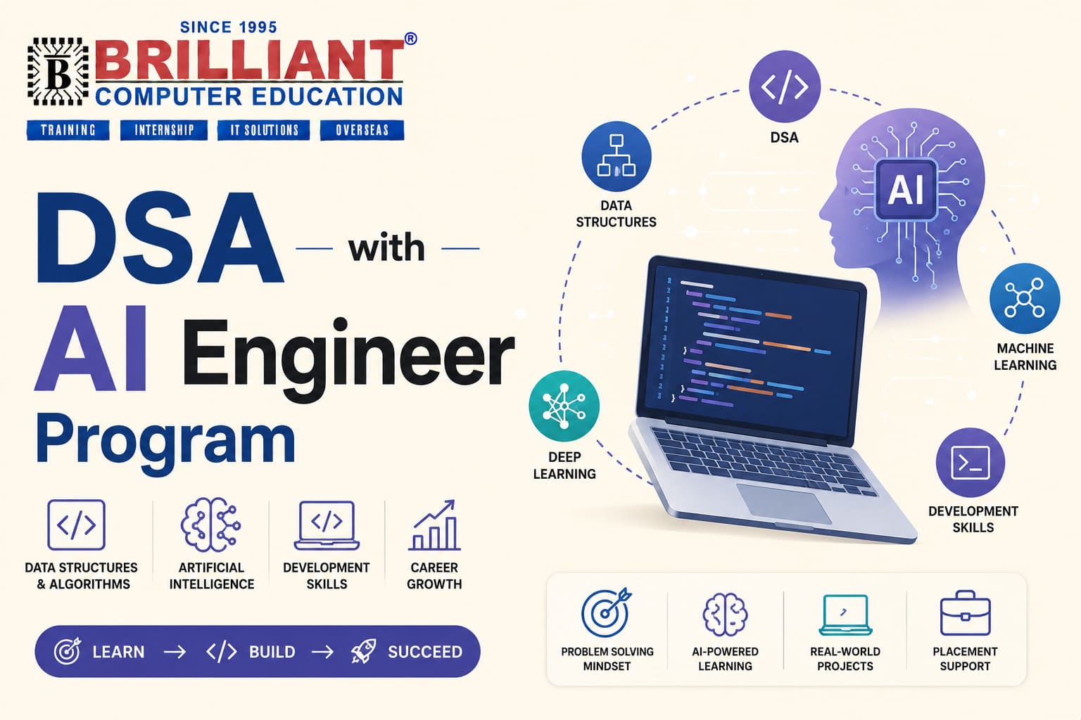 DSA with AI Engineer Program
