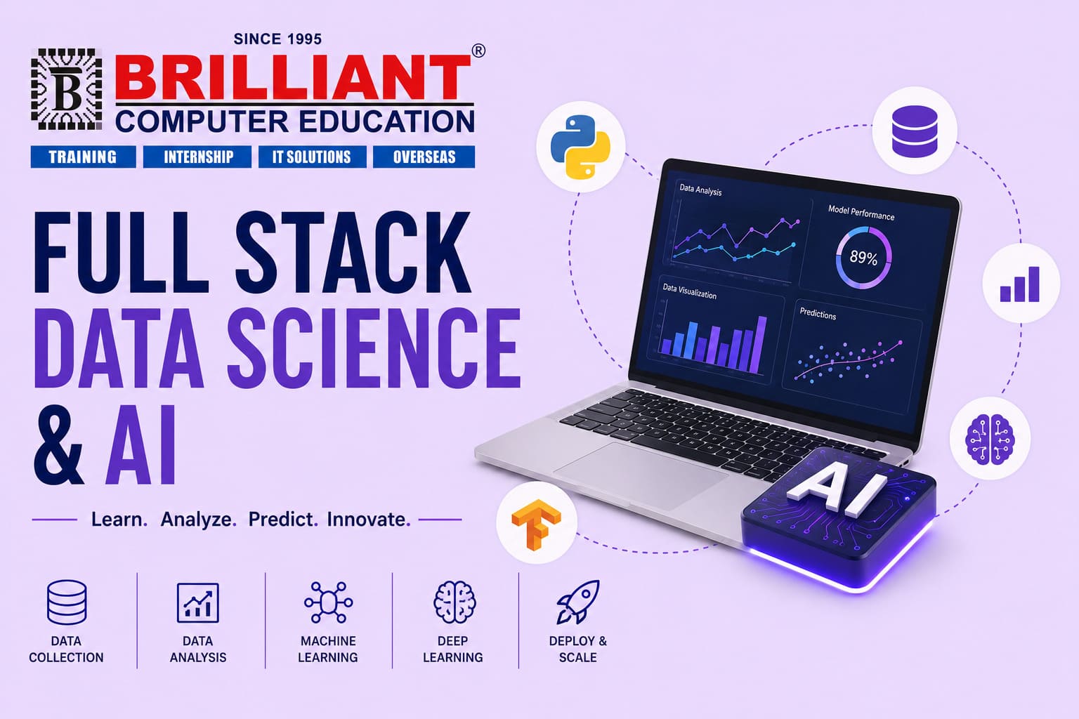Full Stack Data Science & AI