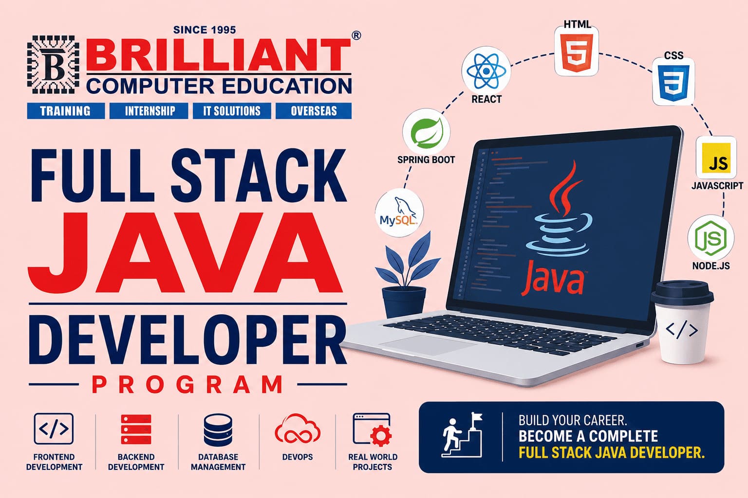 Full Stack Java Developer Program