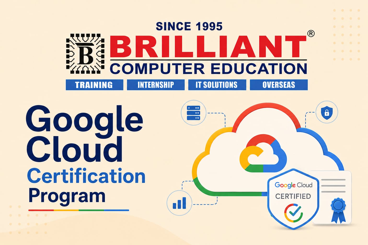 Google Cloud Cerfication Program | Brilliant Computers