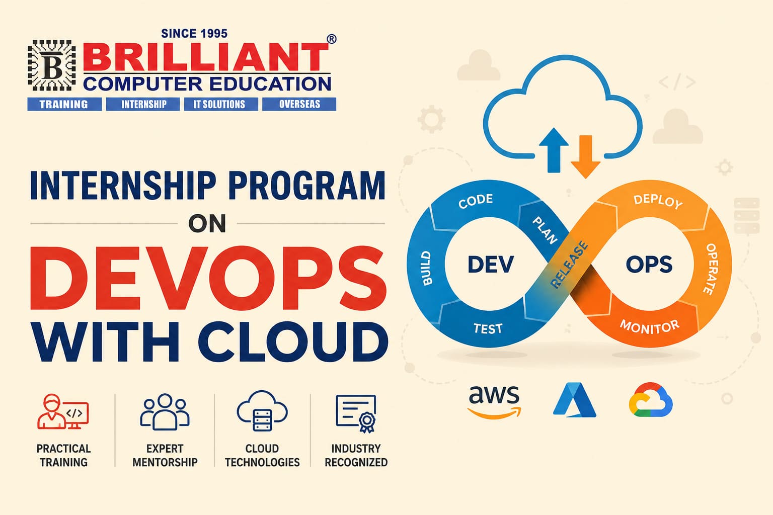Internship Program on DevOps with Cloud