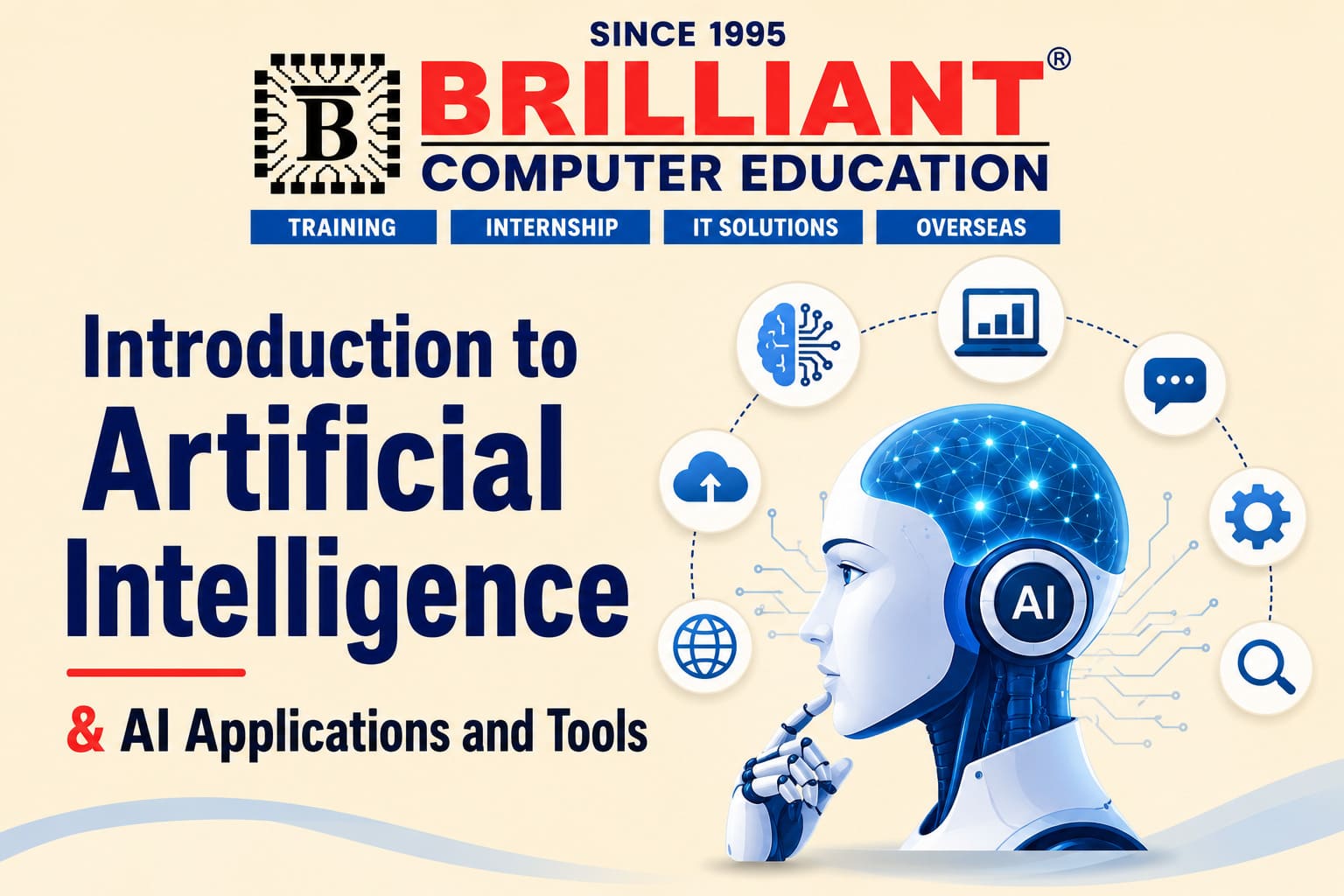 Artificial Intelligence & AI Applications and Tools | Brilliant Computers