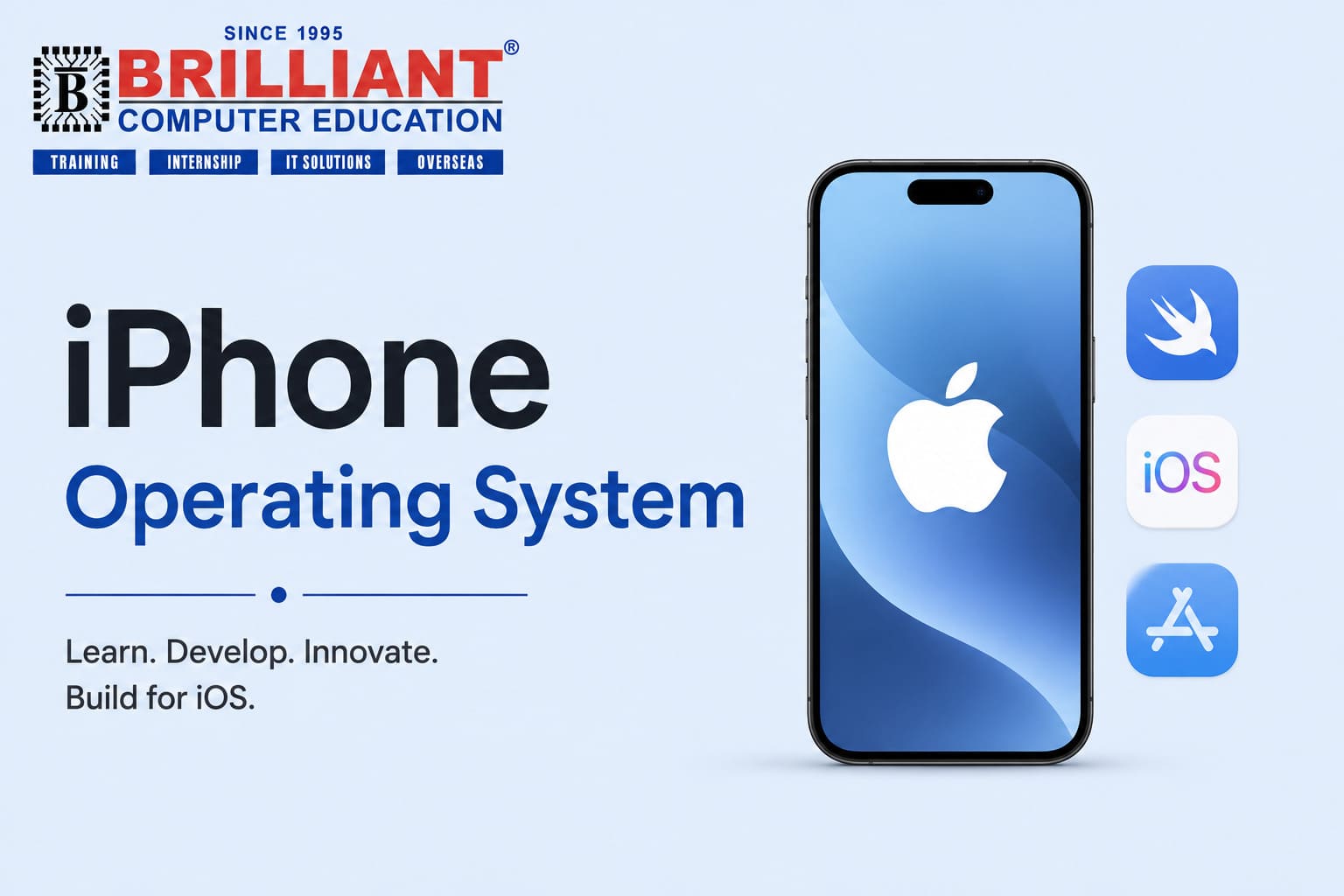 iPhone Operating System (IOS)