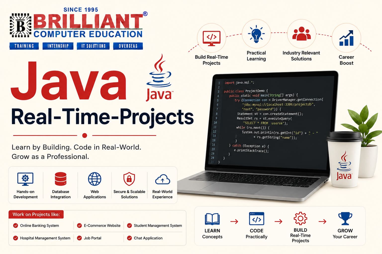 Java Real-Time-Projects