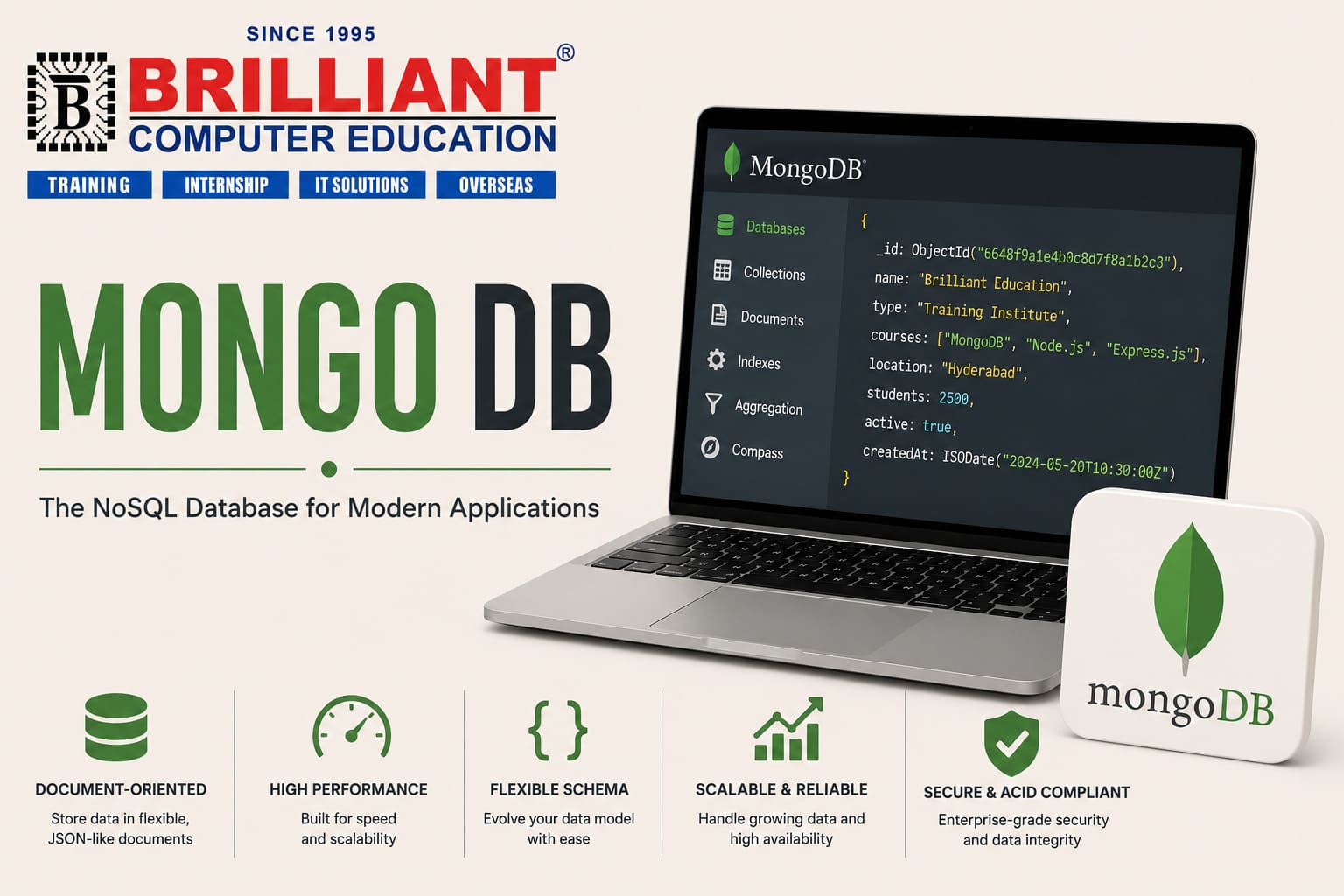 Mongo DB