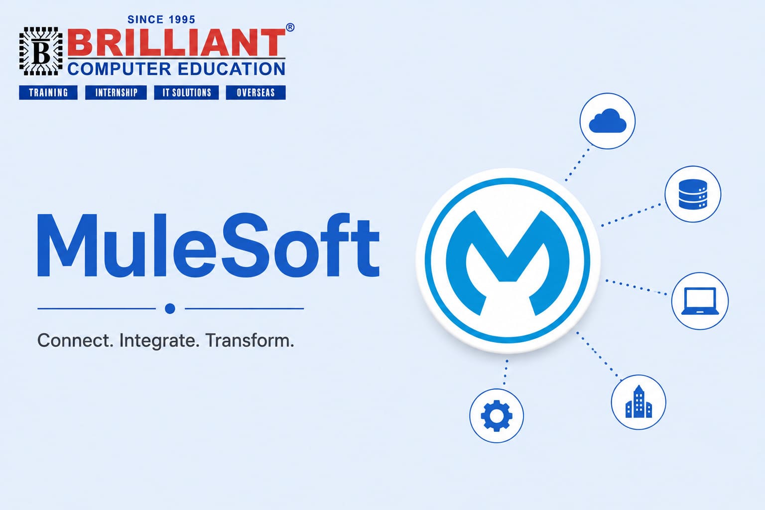 MuleSoft