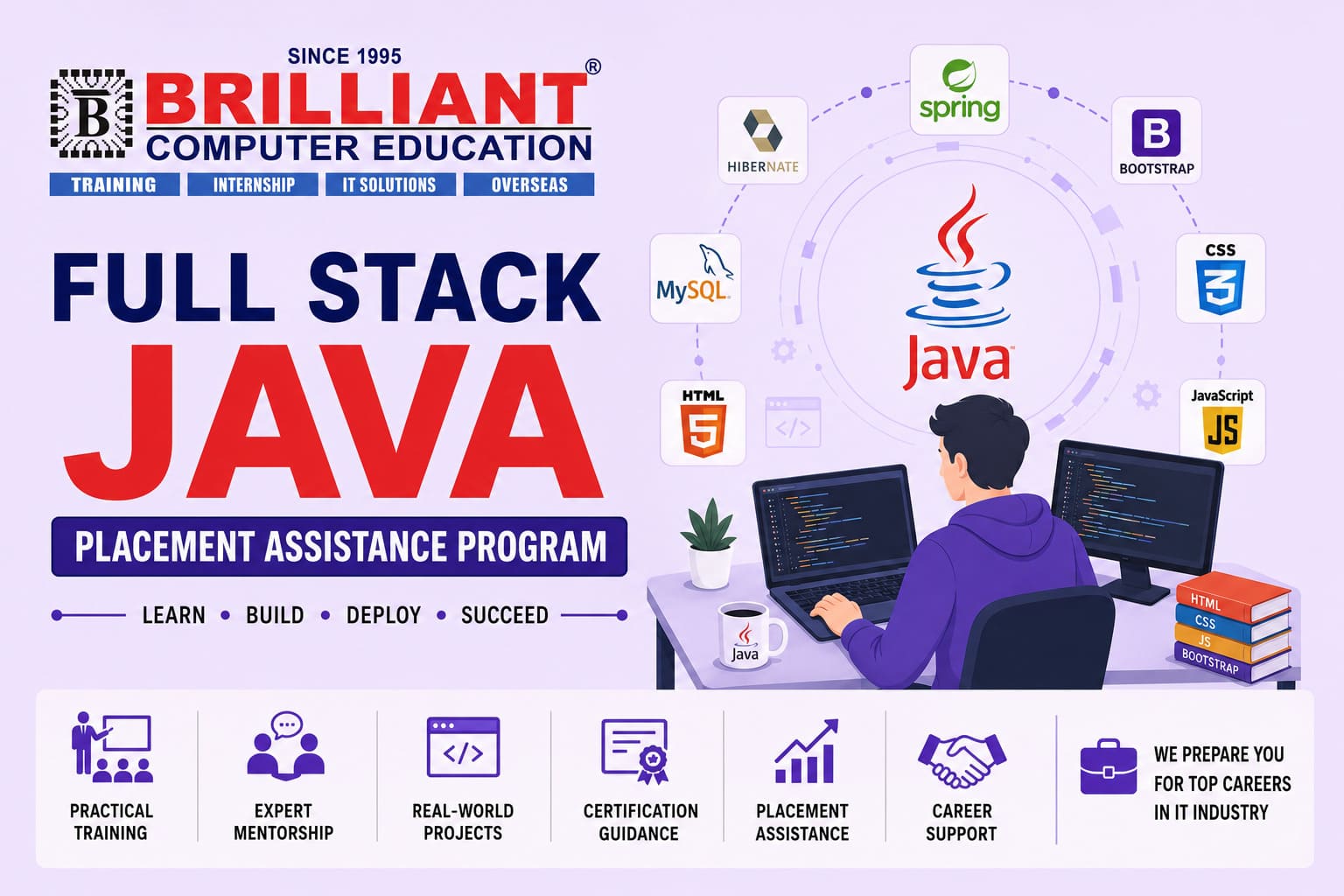 Full Stack Java Placement Assistance Program
