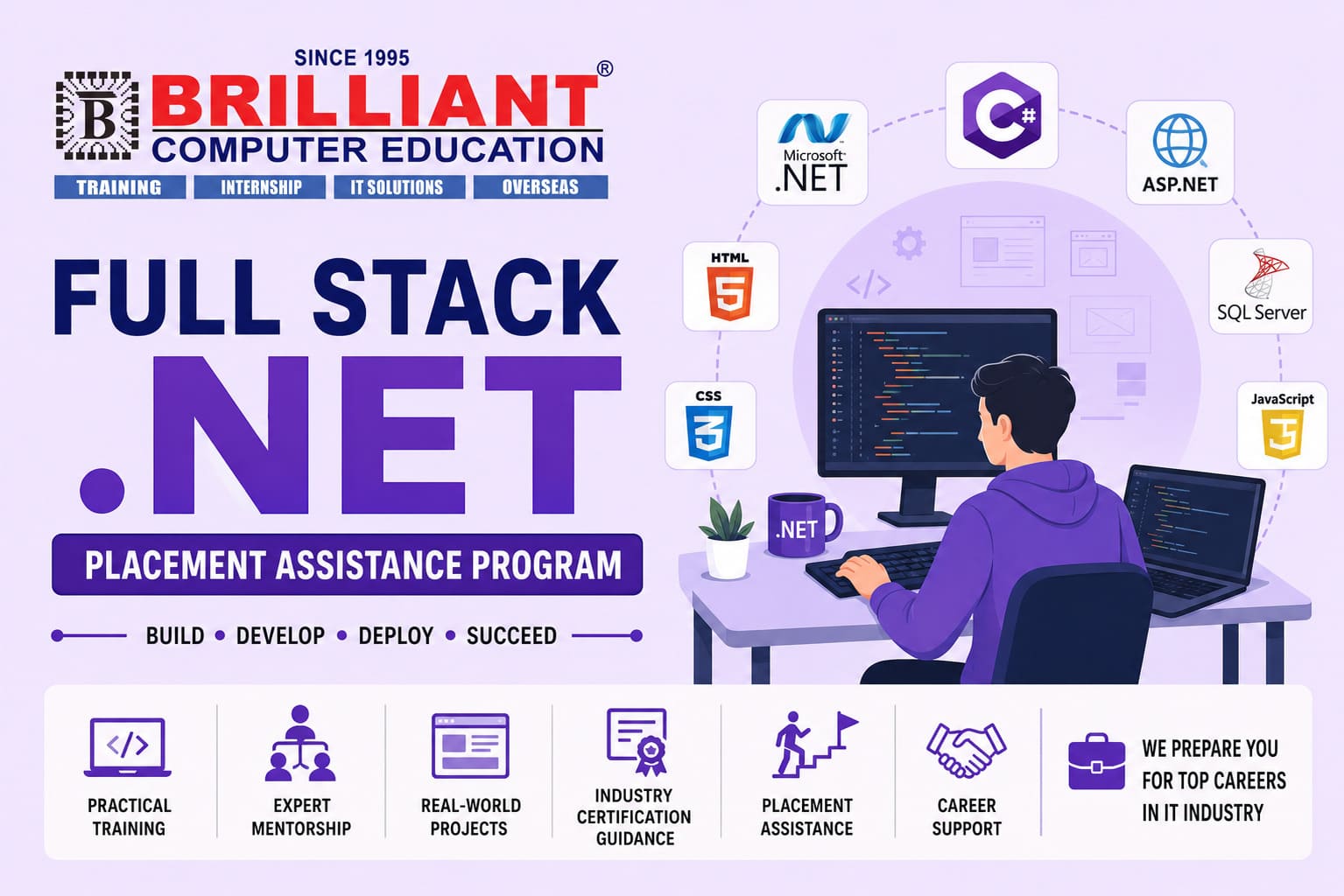 Full Stack .Net Placement Assistance Program