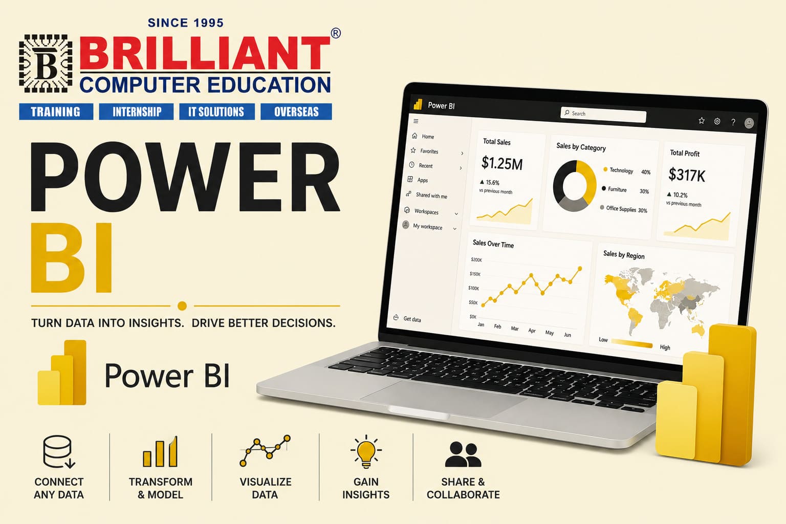 Power BI