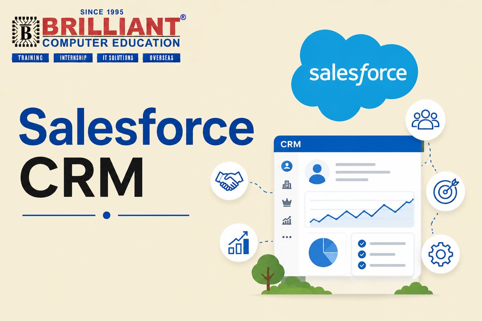 Salesforce CRM