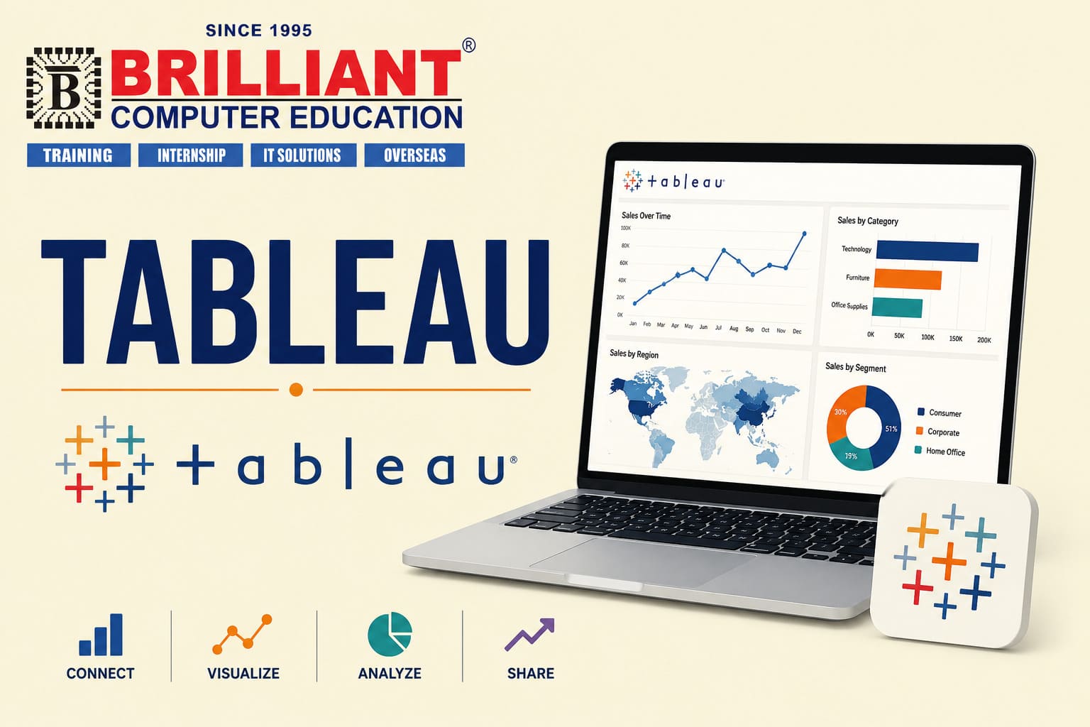 Tableau