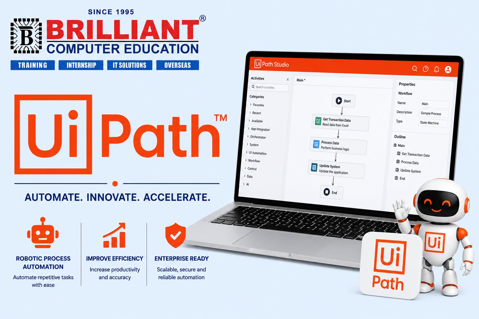 Ui Path